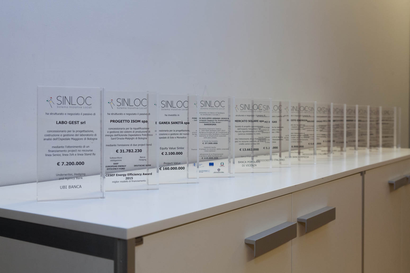 IL GAZZETTINO: “SINLOC, UTILI A PIÙ 50% PER LA SOCIETÀ DELLE FONDAZIONI”